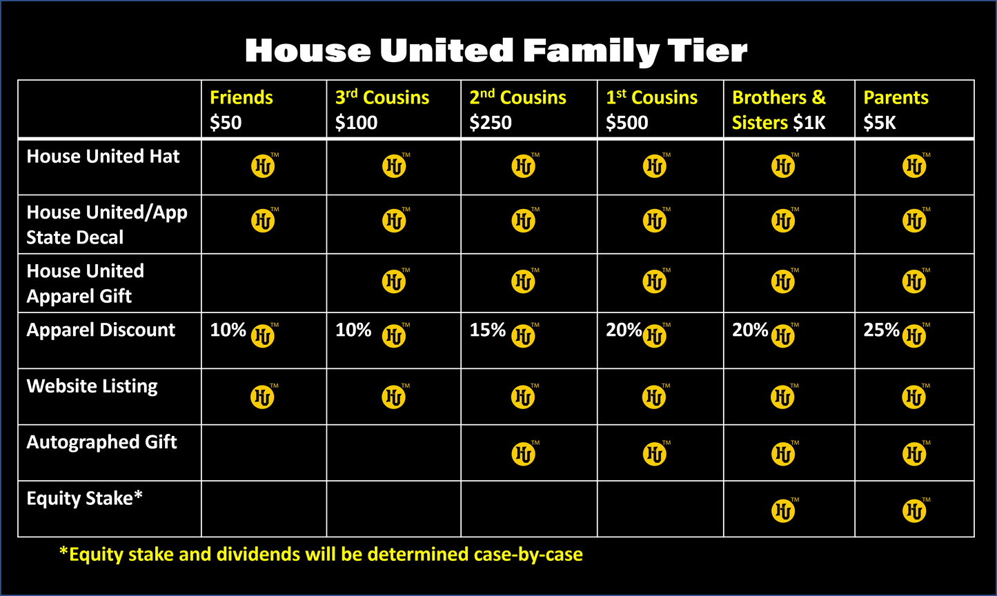House United Family Membership